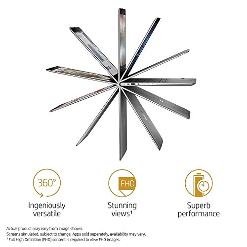 2018 Flagship HP Envy x360 15.6" 2-in-1 Convertible FHD IPS UWVA Touchscreen Laptop / Tablet, Intel Quad-Core i7-8550U 1.8GHz 16GB DDR4 256GB SDD + 1TB HDD Backlit Keyboard Bang & Olufsen Audio Win 10 - Image 4